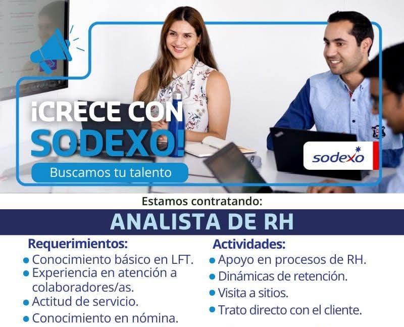 Analista de RH