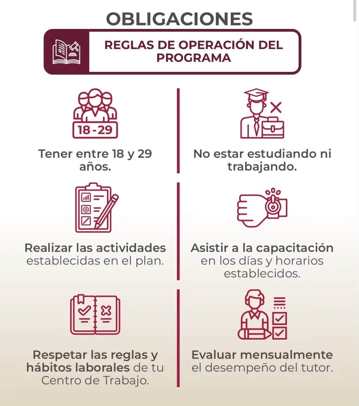 Operadores del prograna