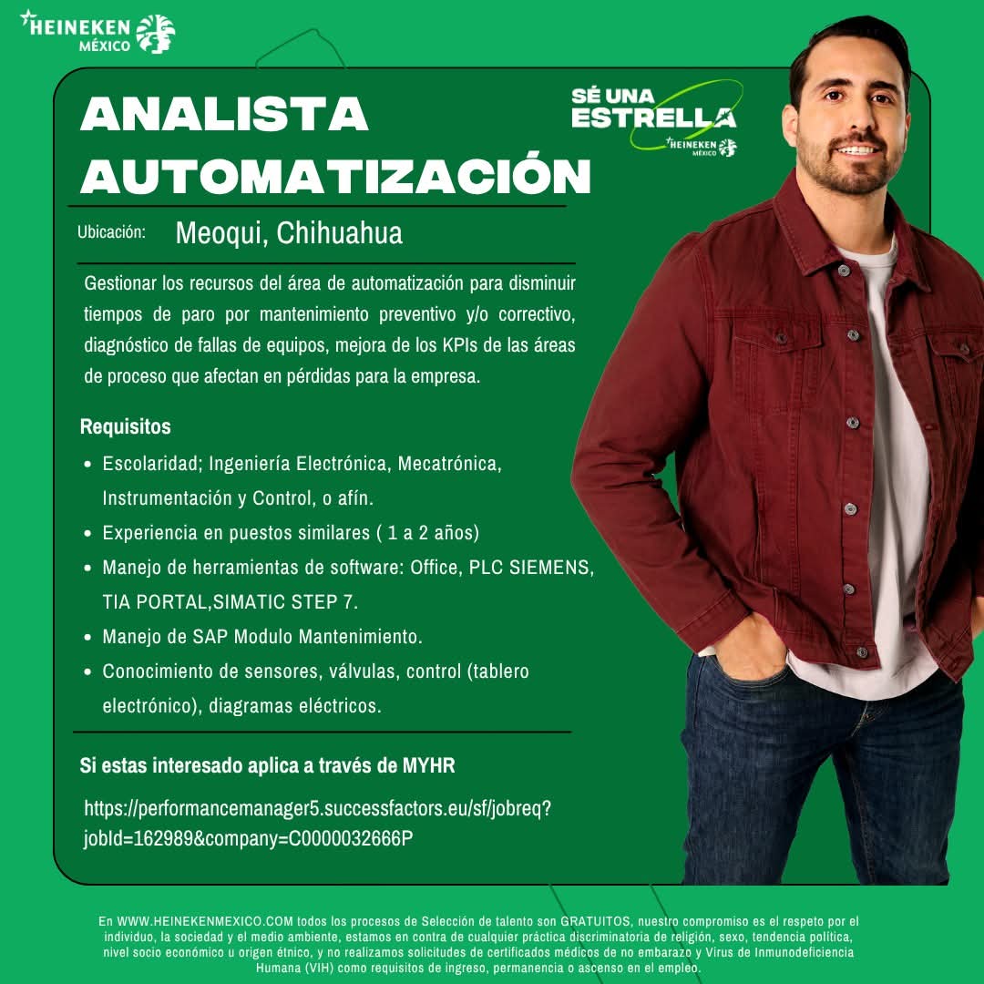Analista automatización