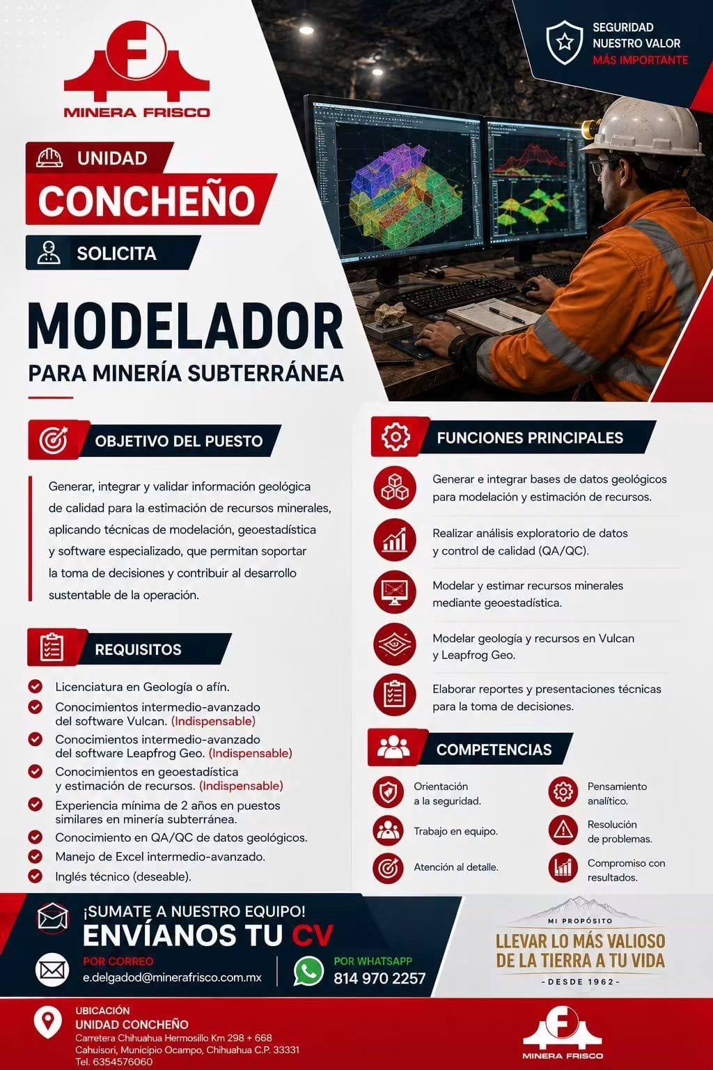Modelador